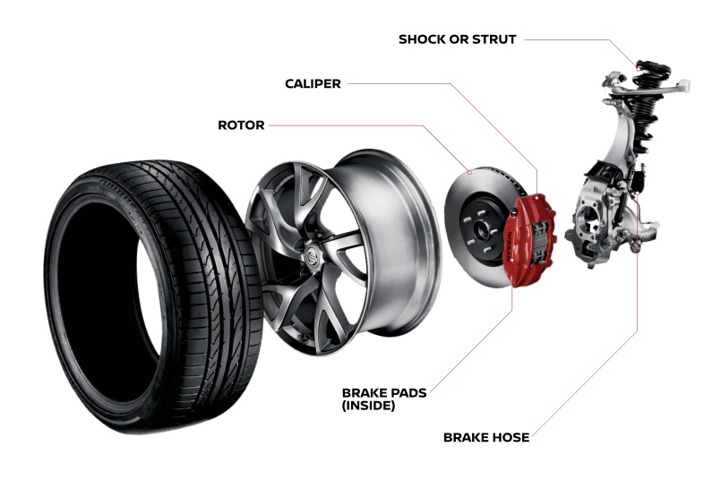 Brake details | Nissan of Rockville Centre in Rockville Centre NY